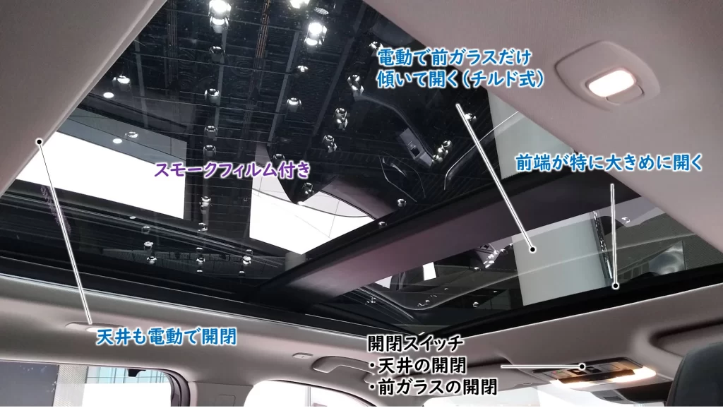 日産エクストレイルe-4ORCEのパノラミックガラスルーフ