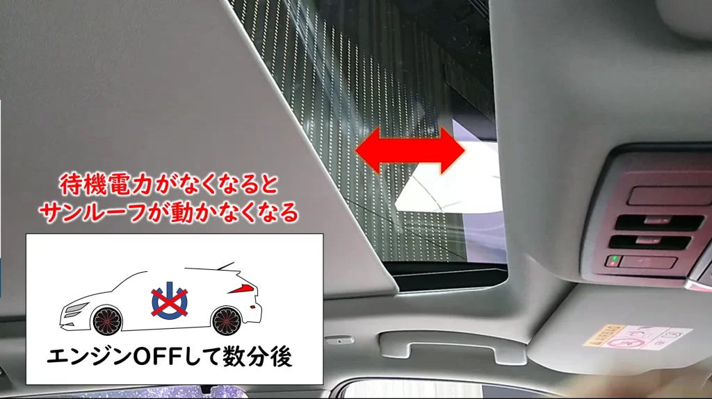 新型X-TRAILのパノラミックガラスルーフが突然動かないときの対処法