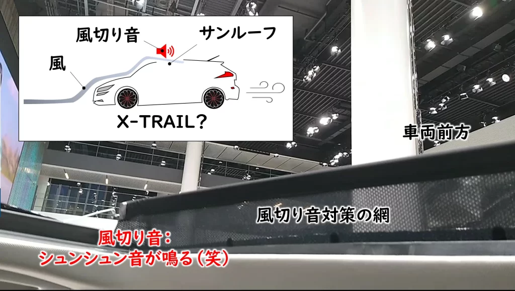 新型X-TRAILのパノラミックガラスルーフで発生する風切り音とその対策網