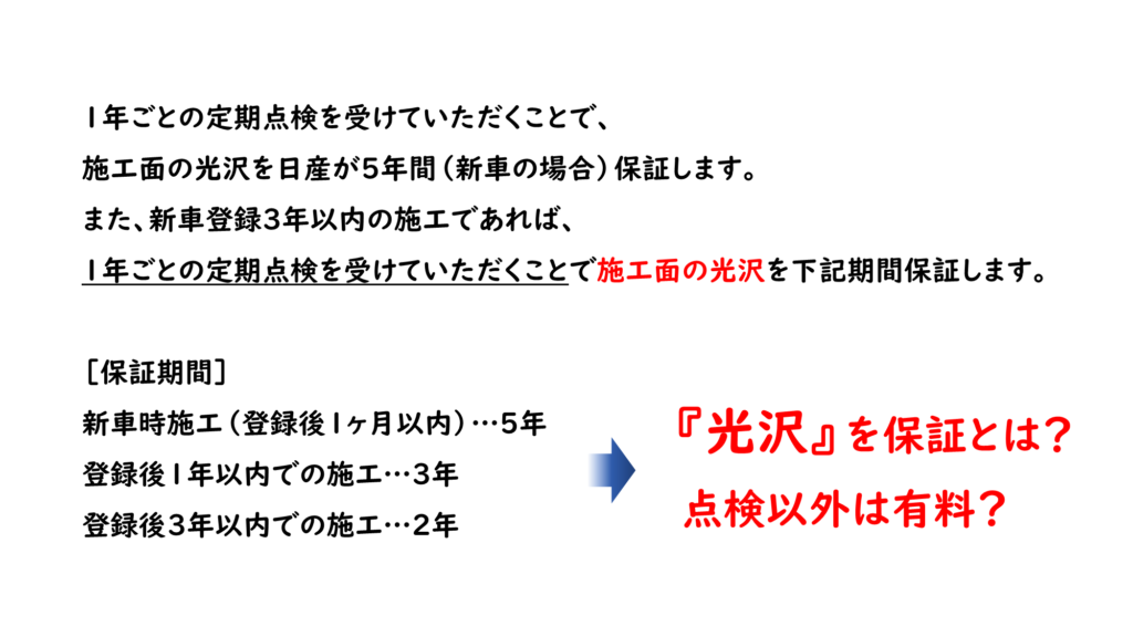 5YEARS COAT Premiumの保証内容