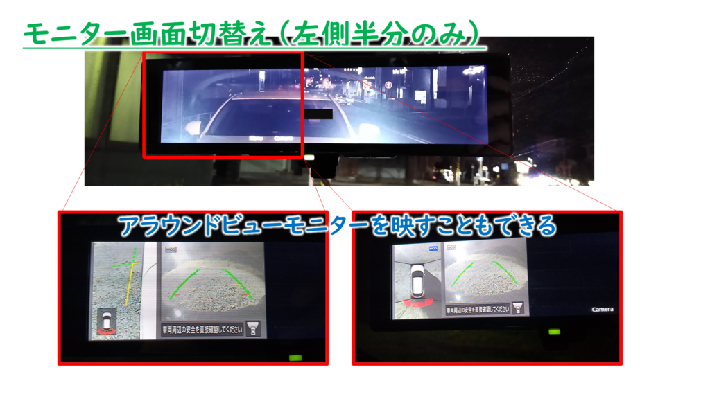 インテリジェントルームミラーとアラウンドビューモニターの併用