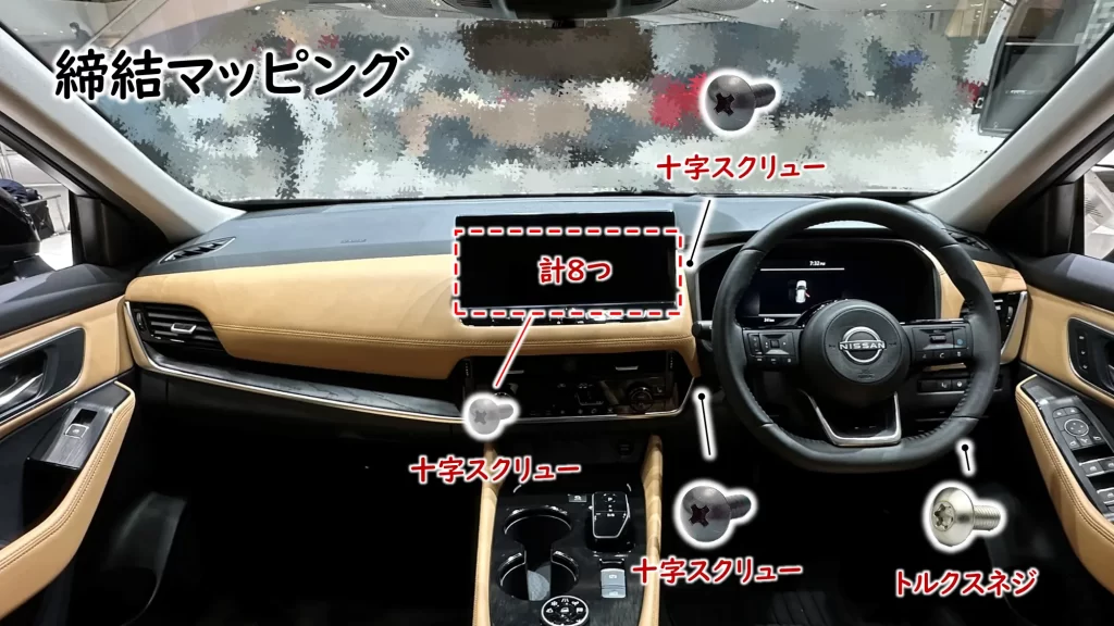 新型X-TRAIL（T33）のネジの締結位置の概要